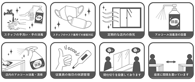 新型コロナウイルス感染拡大防止への当店の取り組み